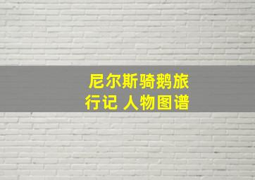 尼尔斯骑鹅旅行记 人物图谱